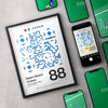 Chelsea Poster Drogba v Bayern Munich Interactive Replay (88’ + PK AET)