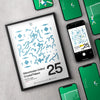 Crystal Palace Poster Anderson v Manchester United Interactive Replay (25')