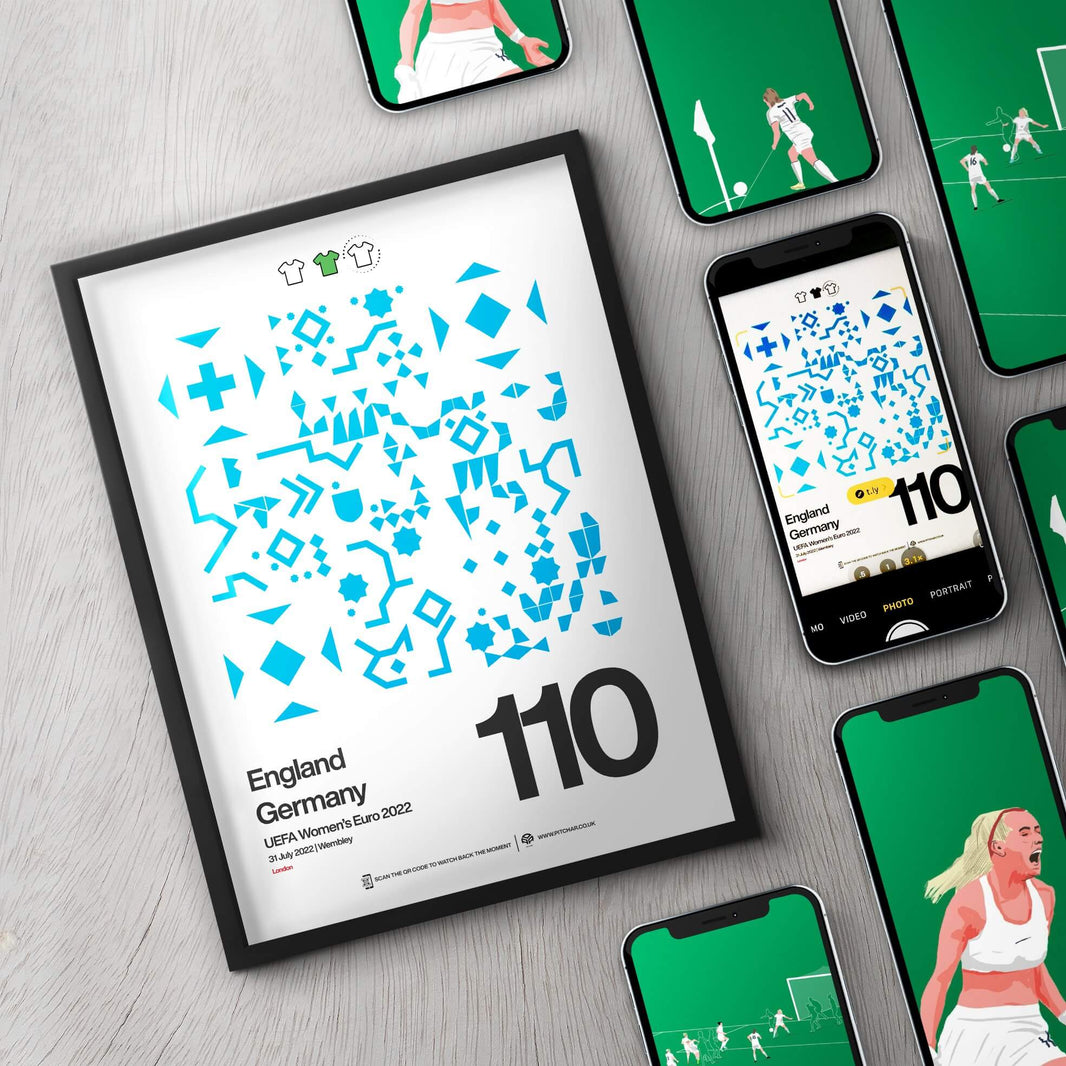 74 Gbp To Eur 74 Gbp To Eur