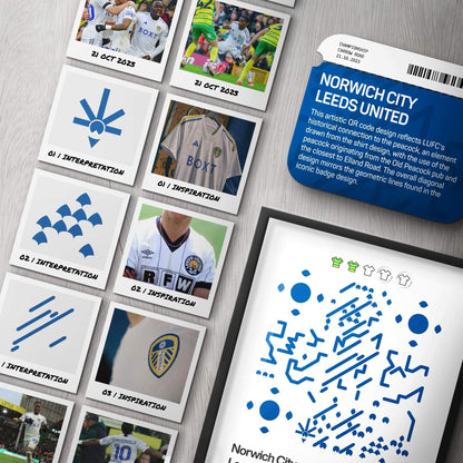 Leeds United Poster Crysencio Summerville v Norwich Interactive Replay (77' + 85')