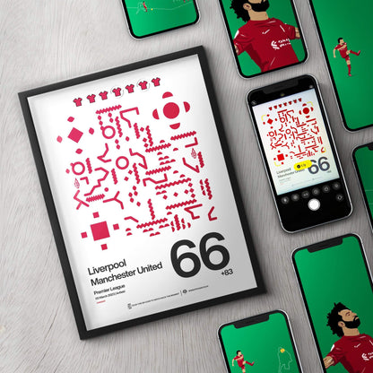 Liverpool Poster Mohamed Salah v Manchester United Interactive Replay (66' + 83')