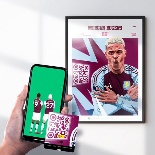 Aston Villa Poster Morgan Rogers v Manchester City Goal Replay (65')